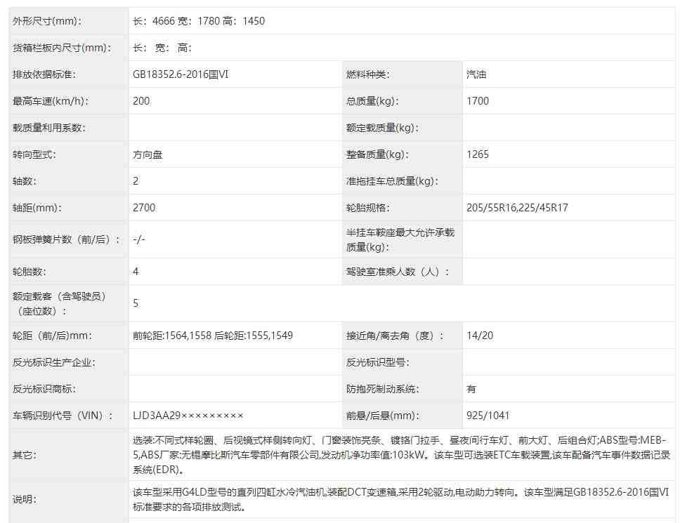 同级颜值担当！前脸生猛+贯穿尾灯，新款起亚K3申报图曝光休闲区蓝鸢梦想 - Www.slyday.coM