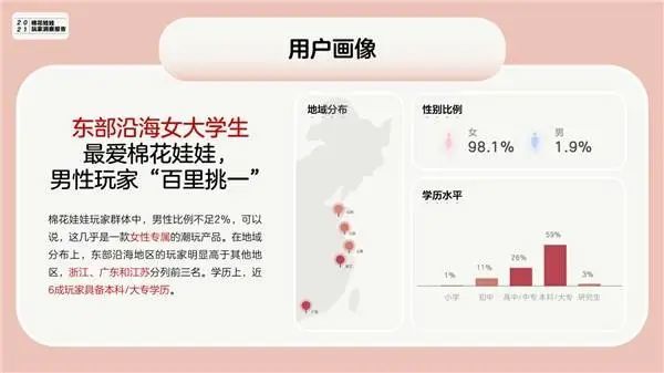 杭州95后、00后女孩喜欢带着这种娃娃逛延安路？有人辞掉互联网大厂工作专职做娃衣，年销售额上百万休闲区蓝鸢梦想 - Www.slyday.coM