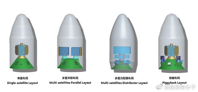 一箭十六星!我国长征六号火箭升空,为何印度网友如此羡慕休闲区蓝鸢梦想 - Www.slyday.coM 一箭十六星!我国长征六号火箭升空,为何印度网友如此羡慕休闲区蓝鸢梦想 - Www.slyday.coM