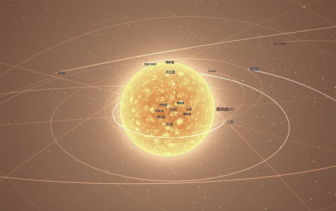 盾牌座uy能装下6400万亿个地球,如果地球也这么大会怎样?