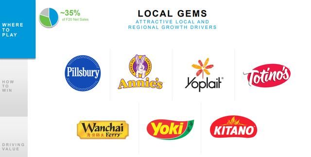 湾仔码头和哈根达斯要放什么大招通用磨坊中国ceo和我们聊了聊