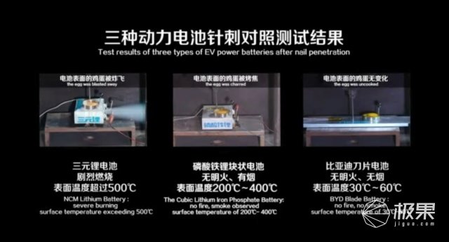 全球首款“5G智能车”来了！华为比亚迪联手打造，售价22万起