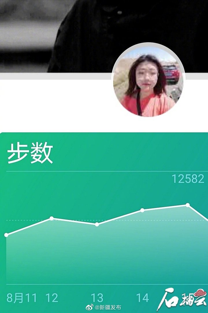 一万步,两万步,三万步……有这样一群人每天霸榜微信运动