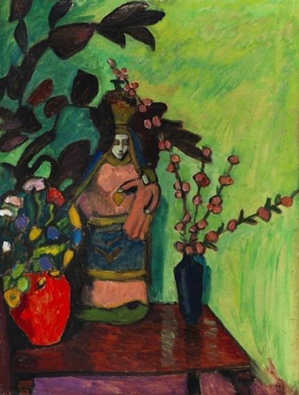来自德国画家加布里埃尔·穆特(gabriele münter)作品欣赏!