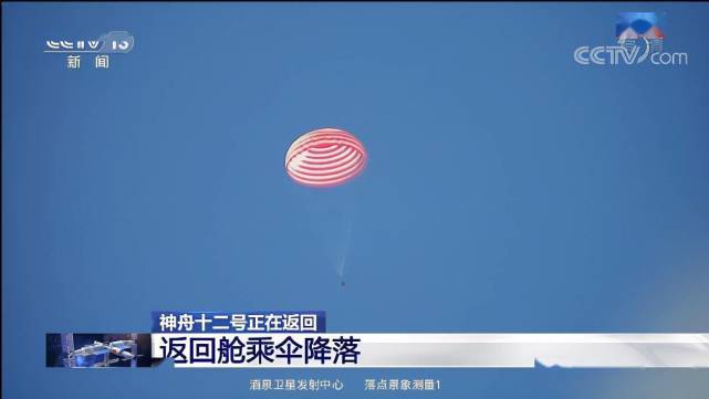 现在科技这么发达，为什么神舟十二号返回舱还要用降落伞着陆呢？休闲区蓝鸢梦想 - Www.slyday.coM