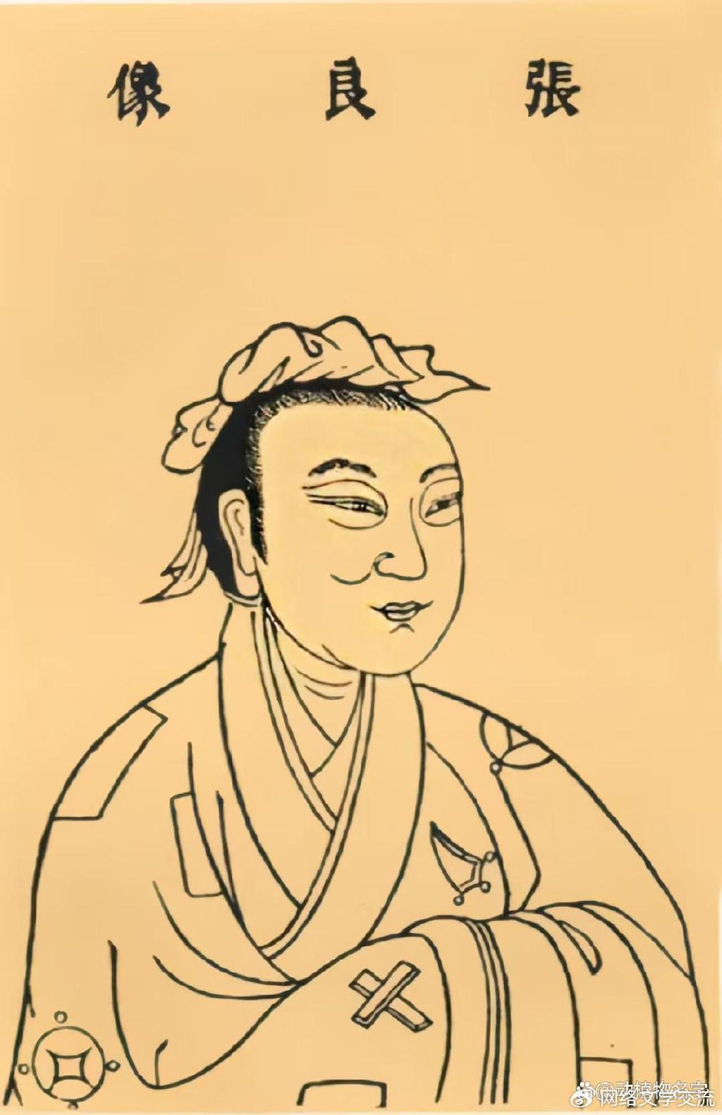 张姓族人中的古今名人,一睹张姓族人的风采!