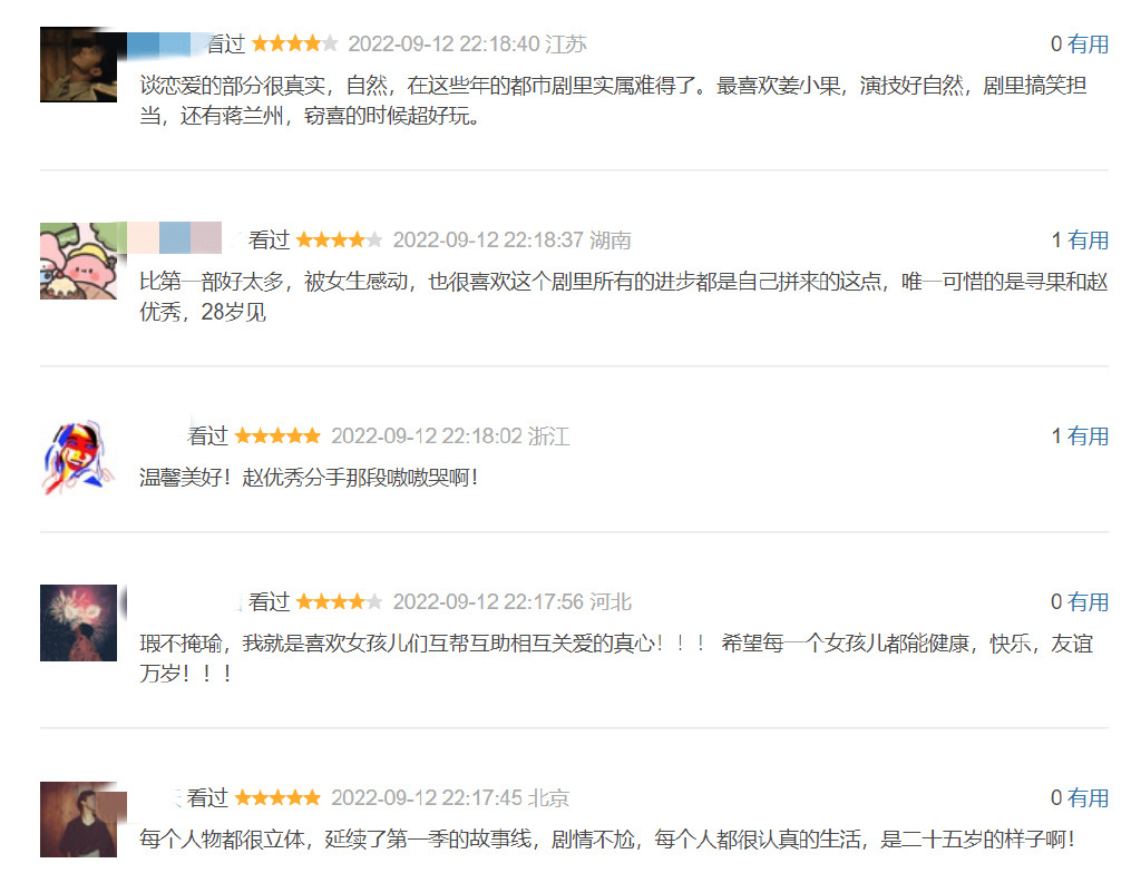 《二十不惑2》收官大结局,实时收视率高达0.75%,或有第三季到来休闲区蓝鸢梦想 - Www.slyday.coM 《二十不惑2》收官大结局,实时收视率高达0.75%,或有第三季到来休闲区蓝鸢梦想 - Www.slyday.coM