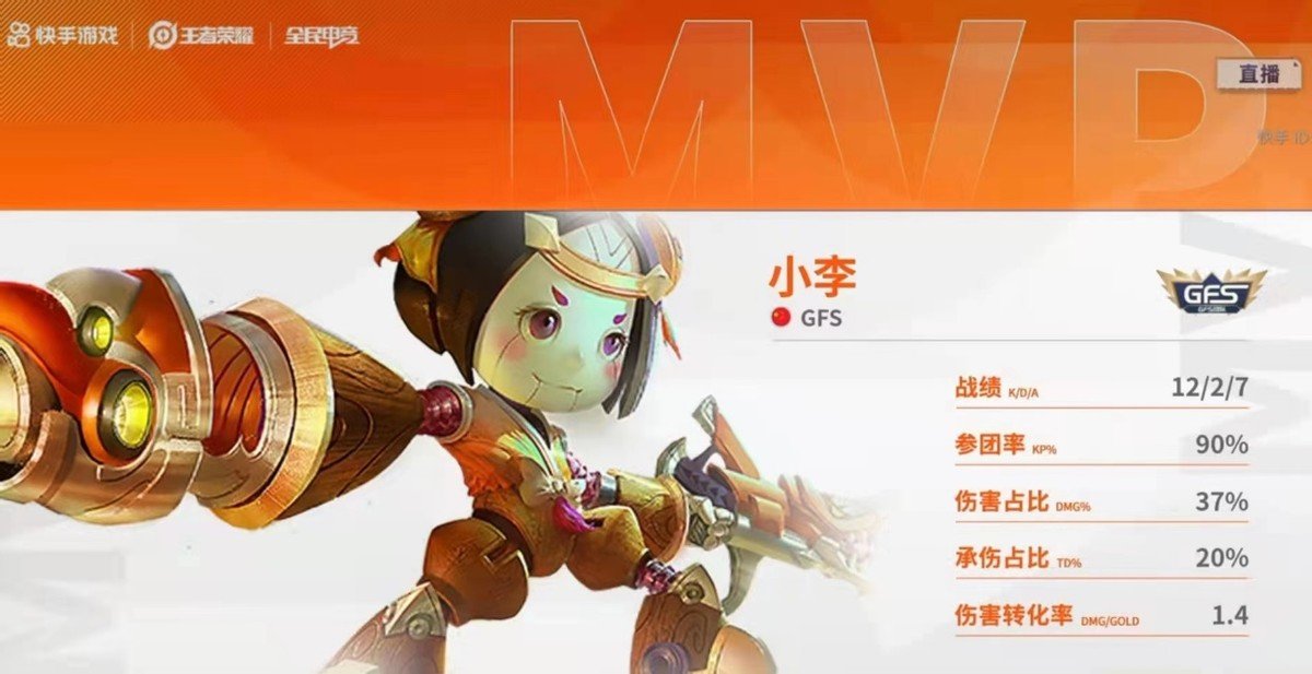 王者荣耀：HGS不敌GFS战队，小李的鲁班太秀，九天狐可以让位了？休闲区蓝鸢梦想 - Www.slyday.coM