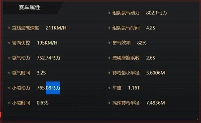 飞车a车2020排名_QQ飞车手游2020九月A车排名9月最强A车排行榜[多图]