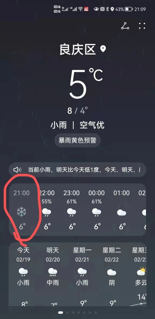 手机天气预报显示南宁下雪？气象专家回应了！休闲区蓝鸢梦想 - Www.slyday.coM