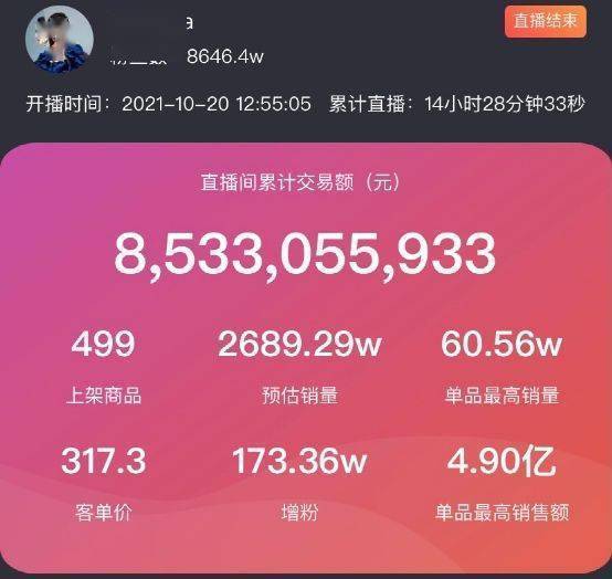 【原创】读创深夜档｜上热搜！薇娅夫妇合伙企业注销，网友：莫非怕查税？休闲区蓝鸢梦想 - Www.slyday.coM