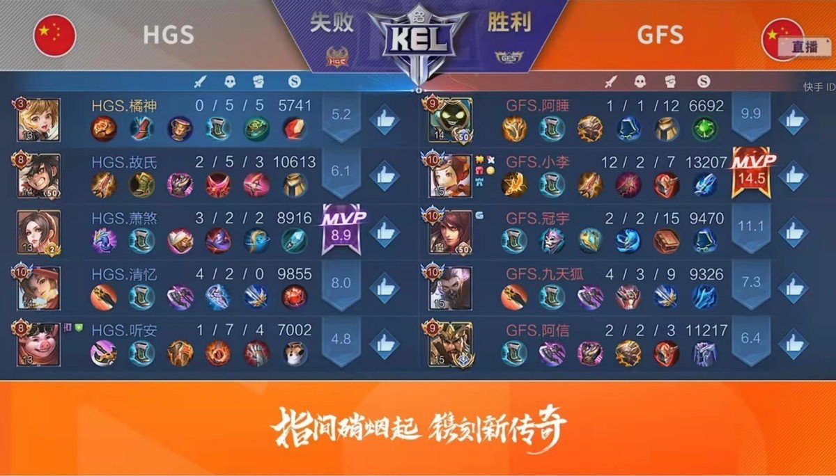 王者荣耀：HGS不敌GFS战队，小李的鲁班太秀，九天狐可以让位了？休闲区蓝鸢梦想 - Www.slyday.coM