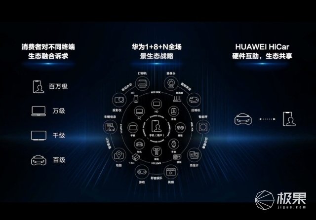 全球首款“5G智能车”来了！华为比亚迪联手打造，售价22万起