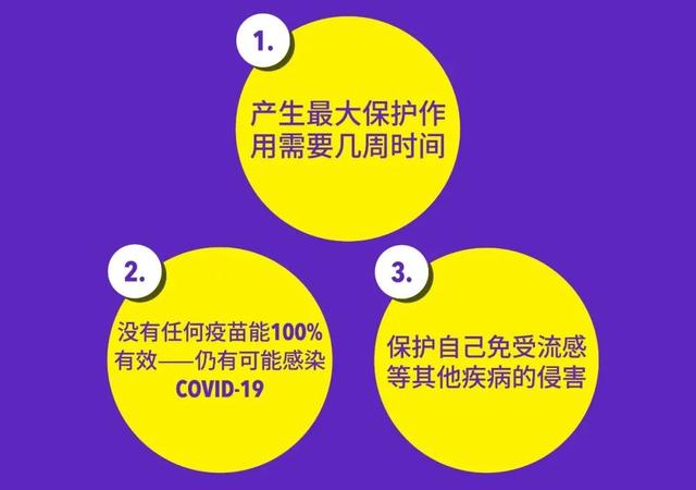 广东新增7例本土确诊病例!提醒:接种疫苗后,仍要采取防疫措施→休闲区蓝鸢梦想 - Www.slyday.coM 广东新增7例本土确诊病例!提醒:接种疫苗后,仍要采取防疫措施→休闲区蓝鸢梦想 - Www.slyday.coM