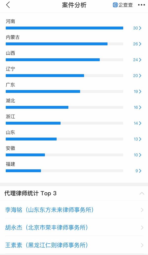 逍遥镇胡辣汤、老潼关肉夹馍……小吃品牌协会扎堆儿起诉商家，是正当“维权”还是借机“牟利”？休闲区蓝鸢梦想 - Www.slyday.coM