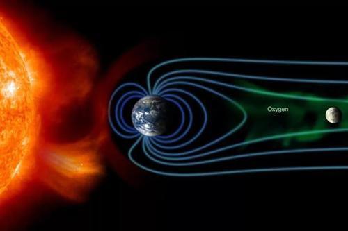 地球北磁极正快速移动,90年跑了两千多公里,而且磁极有反转可能