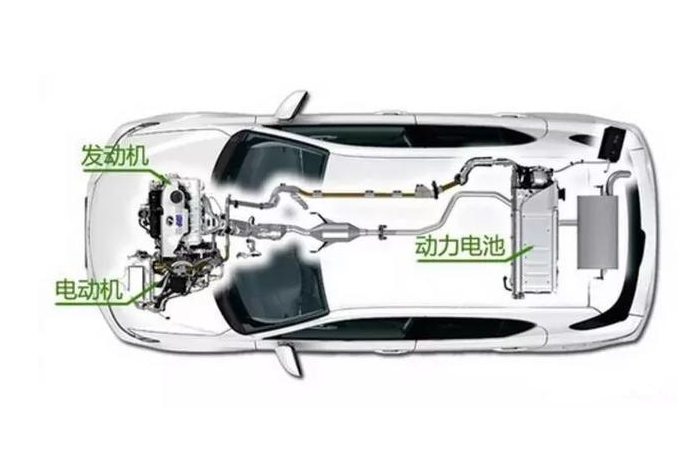 电动车“取消”变速箱是利是弊?跑完一趟高速,答案呼之欲出 电动车“取消”变速箱是利是弊?跑完一趟高速,答案呼之欲出