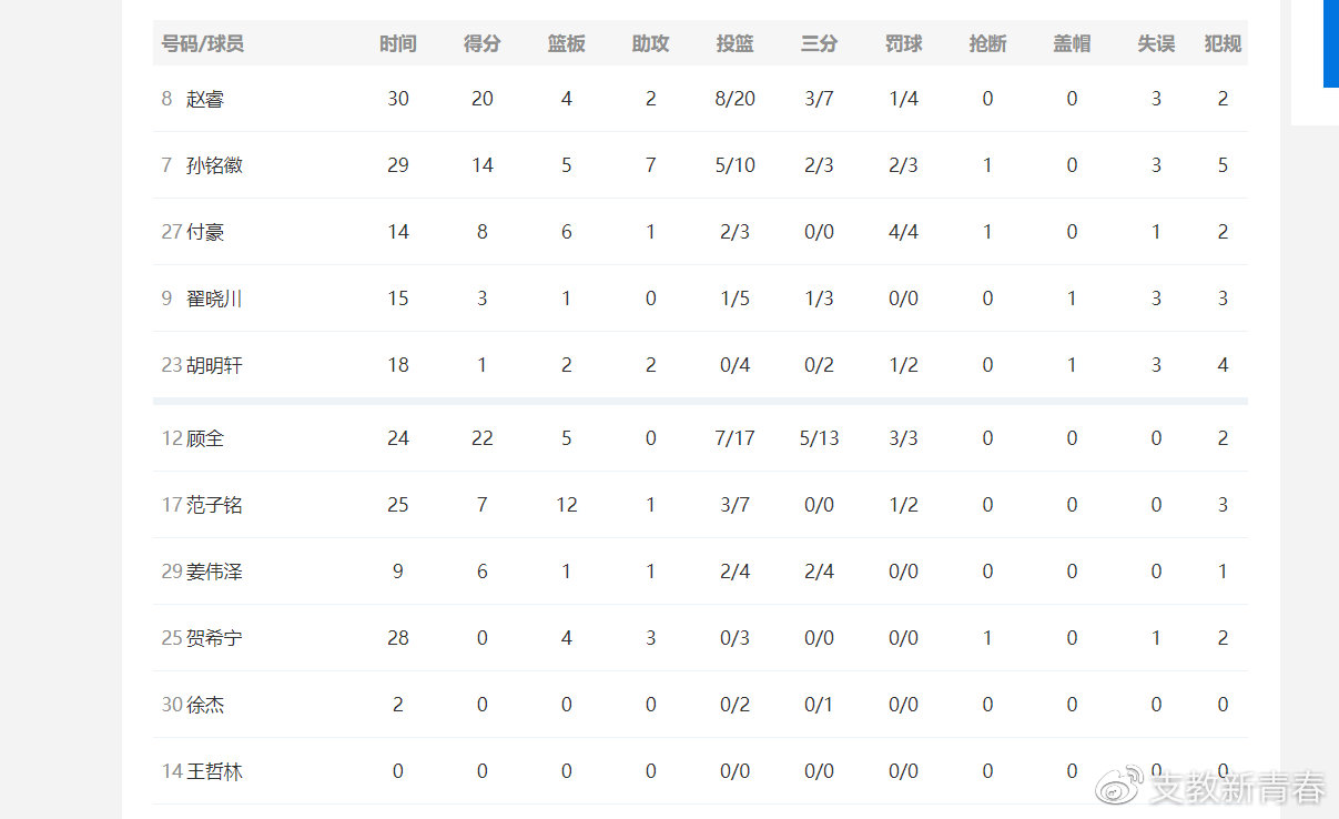 中国男篮81休闲区蓝鸢梦想 - Www.slyday.coM