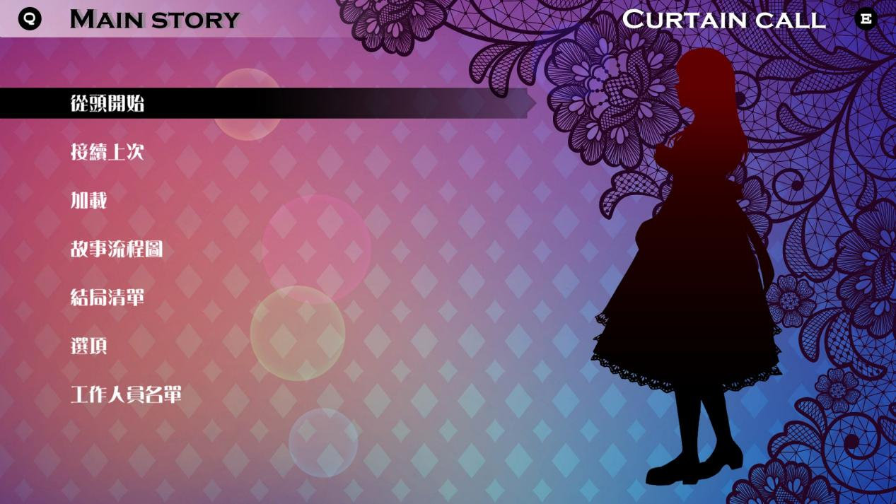 《爱丽丝扭曲仙境:回忆》:成为爱丽丝,去造访“小人物”的国度休闲区蓝鸢梦想 - Www.slyday.coM 《爱丽丝扭曲仙境:回忆》:成为爱丽丝,去造访“小人物”的国度休闲区蓝鸢梦想 - Www.slyday.coM