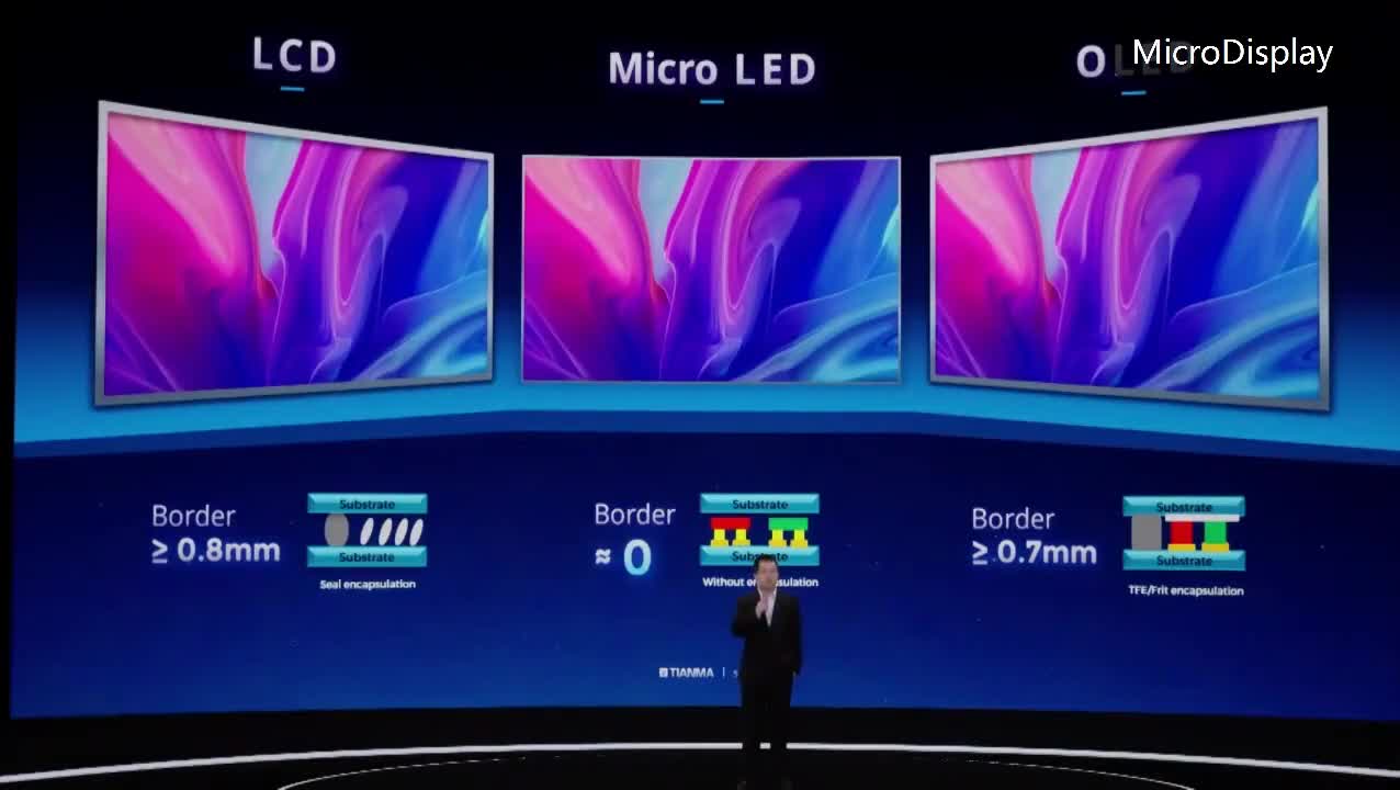天马新技术发布会直击microled折叠oledcuptfp