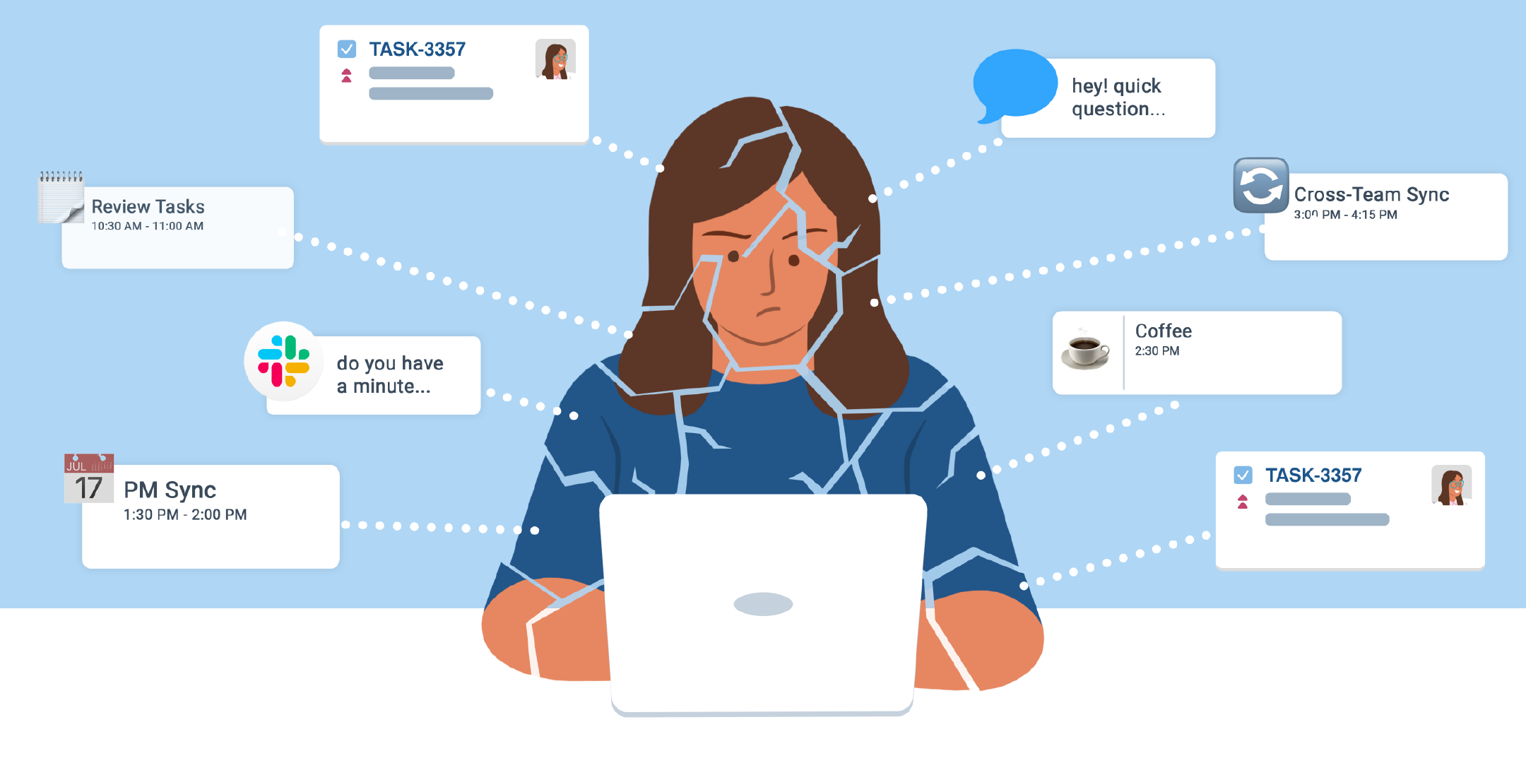 五个 为什么 分析法 帮你找到效率低下的根本原因 财经头条