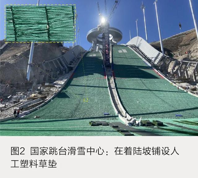 冬奥会雪上赛道设施可持续建造研究