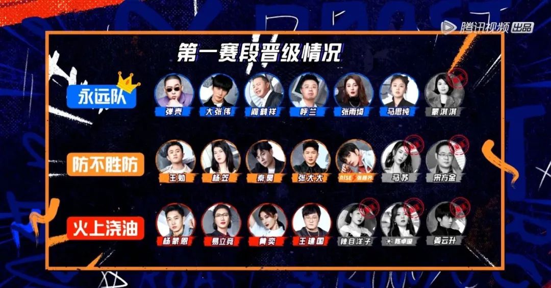 吐槽大会5没有灵魂