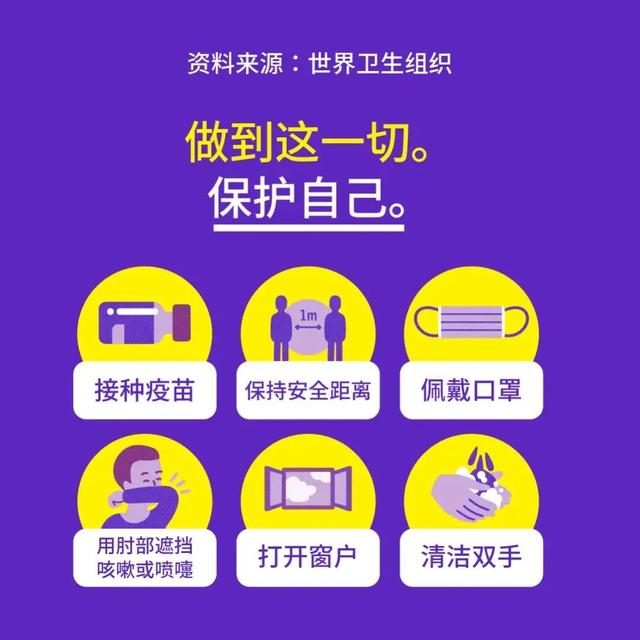 广东新增7例本土确诊病例!提醒:接种疫苗后,仍要采取防疫措施→休闲区蓝鸢梦想 - Www.slyday.coM 广东新增7例本土确诊病例!提醒:接种疫苗后,仍要采取防疫措施→休闲区蓝鸢梦想 - Www.slyday.coM