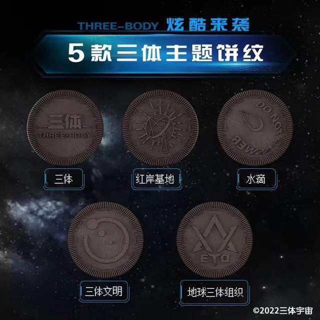 《三体》想走《哈利波特》的成功路,一定少不了这本书|系列②|三体|三体世界观|设定集_新浪新闻