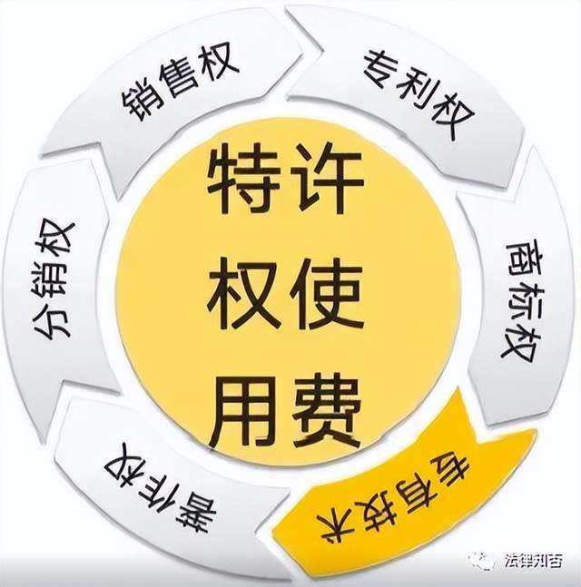 高新技术企业资格期满当年，在通过重新认定前企业所得税按什么税率进行预缴？