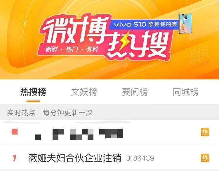 【原创】读创深夜档｜上热搜！薇娅夫妇合伙企业注销，网友：莫非怕查税？休闲区蓝鸢梦想 - Www.slyday.coM