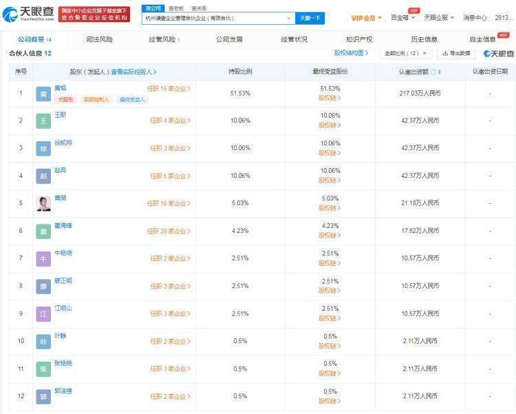 【原创】读创深夜档｜上热搜！薇娅夫妇合伙企业注销，网友：莫非怕查税？休闲区蓝鸢梦想 - Www.slyday.coM