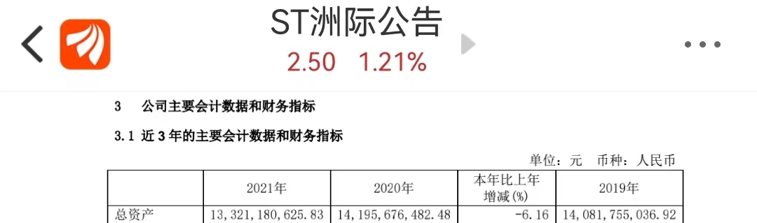 A股首支“脱口秀概念股”出世，一季度净利暴增96倍却被戴帽休闲区蓝鸢梦想 - Www.slyday.coM