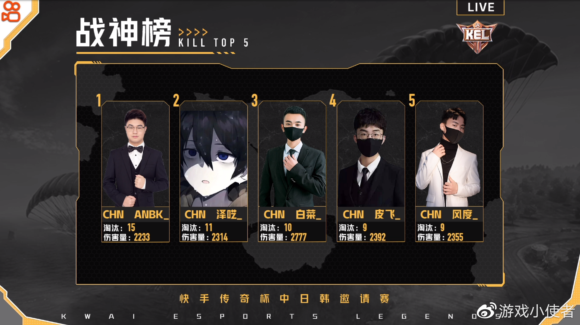 ks和平精英传奇杯中国队连吃3鸡anbk位居战神榜首