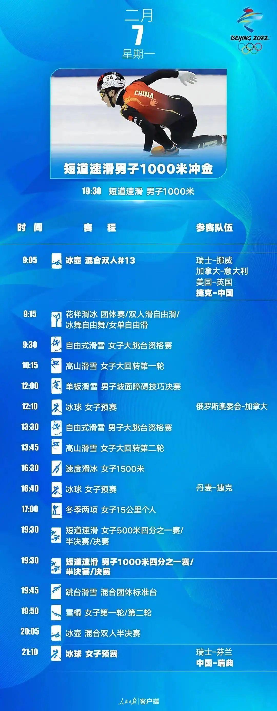 中国女子冰球两连胜！2月7日任子威、苏翊鸣争金 谷爱凌冬奥首秀休闲区蓝鸢梦想 - Www.slyday.coM