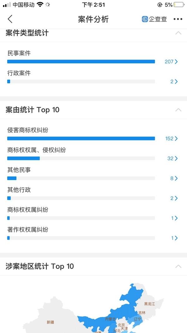 逍遥镇胡辣汤、老潼关肉夹馍……小吃品牌协会扎堆儿起诉商家，是正当“维权”还是借机“牟利”？休闲区蓝鸢梦想 - Www.slyday.coM