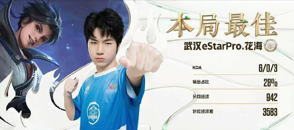 eStar零封TCG晋级,子阳张飞再现名场面,花海直言要复仇狼队!休闲区蓝鸢梦想 - Www.slyday.coM eStar零封TCG晋级,子阳张飞再现名场面,花海直言要复仇狼队!休闲区蓝鸢梦想 - Www.slyday.coM