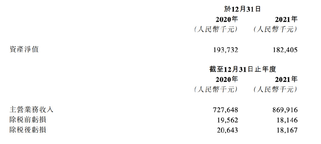 5.25亿元！奈雪“抄底”乐乐茶要当大股东，成新茶饮年度最大收购案休闲区蓝鸢梦想 - Www.slyday.coM