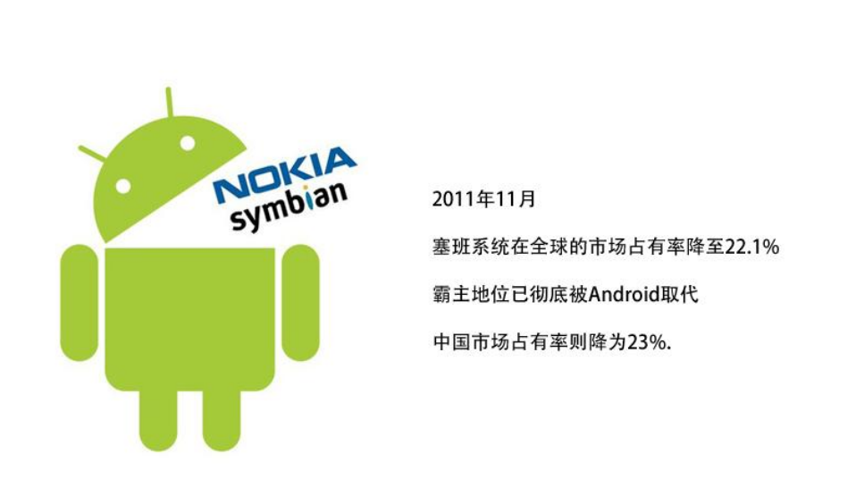 你觉得诺基亚的塞班系统能有机会重出江湖吗?