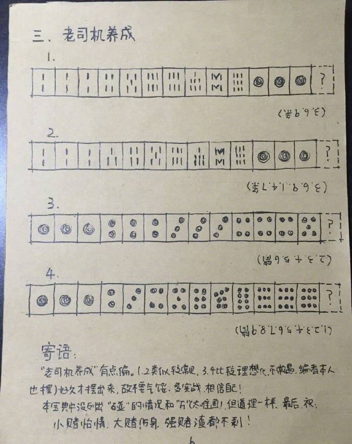 网友亲手制作的麻将宝典,学了节假日用的上!__财经头条