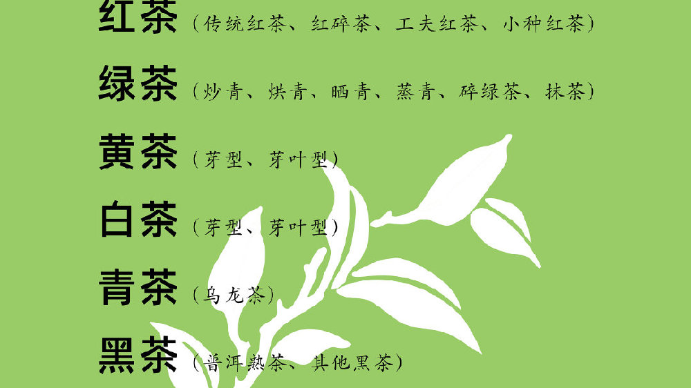 《茶叶分类》国际标准惹谁了？|茶叶分类|普洱|茶叶_新浪新闻