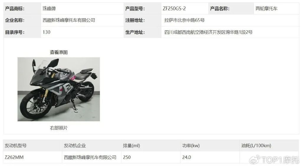 3月重磅新车汇总无极rr660奔达拿破仑250高金gk500adv纷