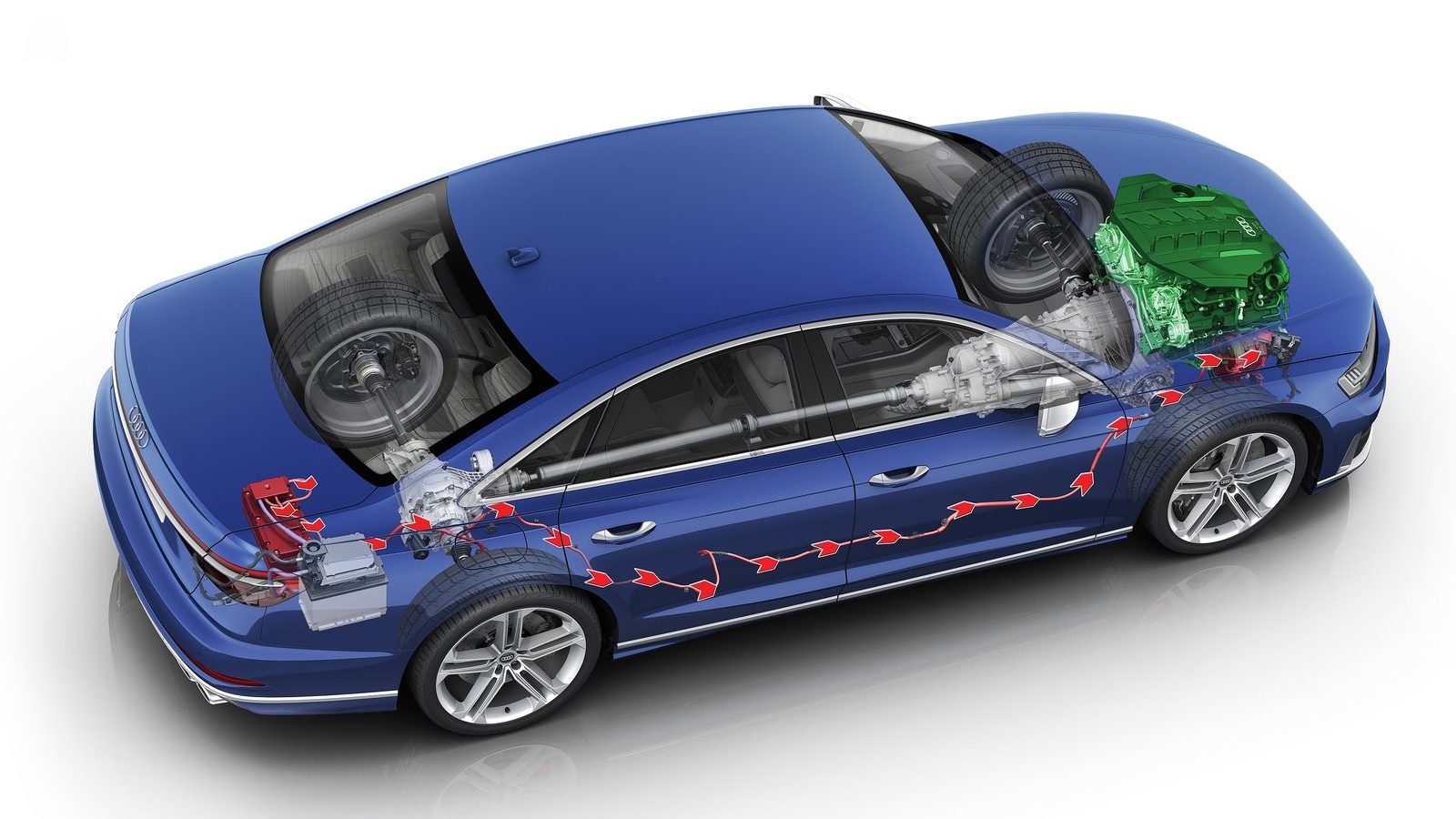 电动车为什么不用变速箱？（硬核警告）