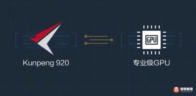 据官方表示,华为云鲲鹏云手机采用的是华为自研的鲲鹏920芯片 专业级