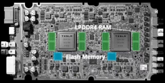 独家 | 国产特斯拉Model 3芯片电池均“减配”，车主买车拆盲盒