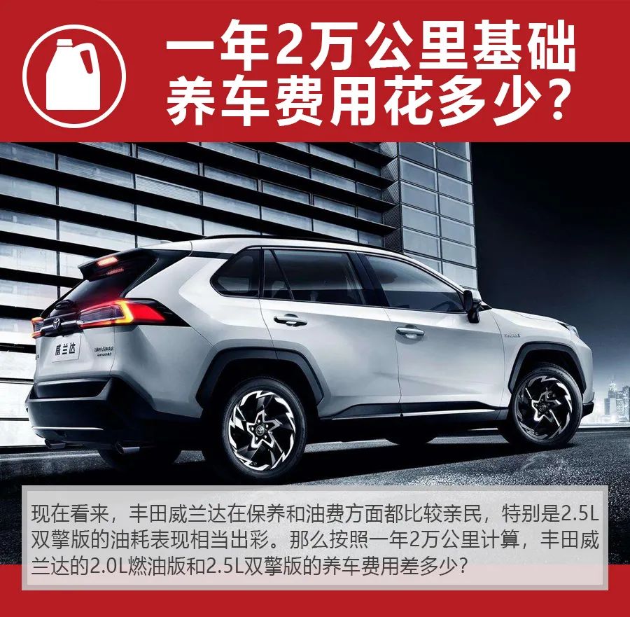 月开销低至1412元，丰田威兰达燃油和双擎版购车、养车差多少？