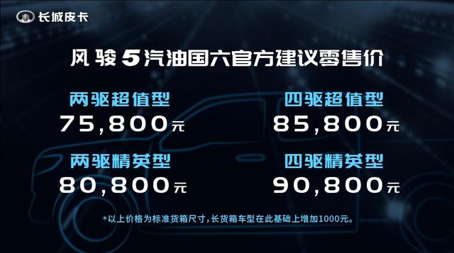 皮卡春天要来了？7万多的风骏皮卡新品配置不输SUV