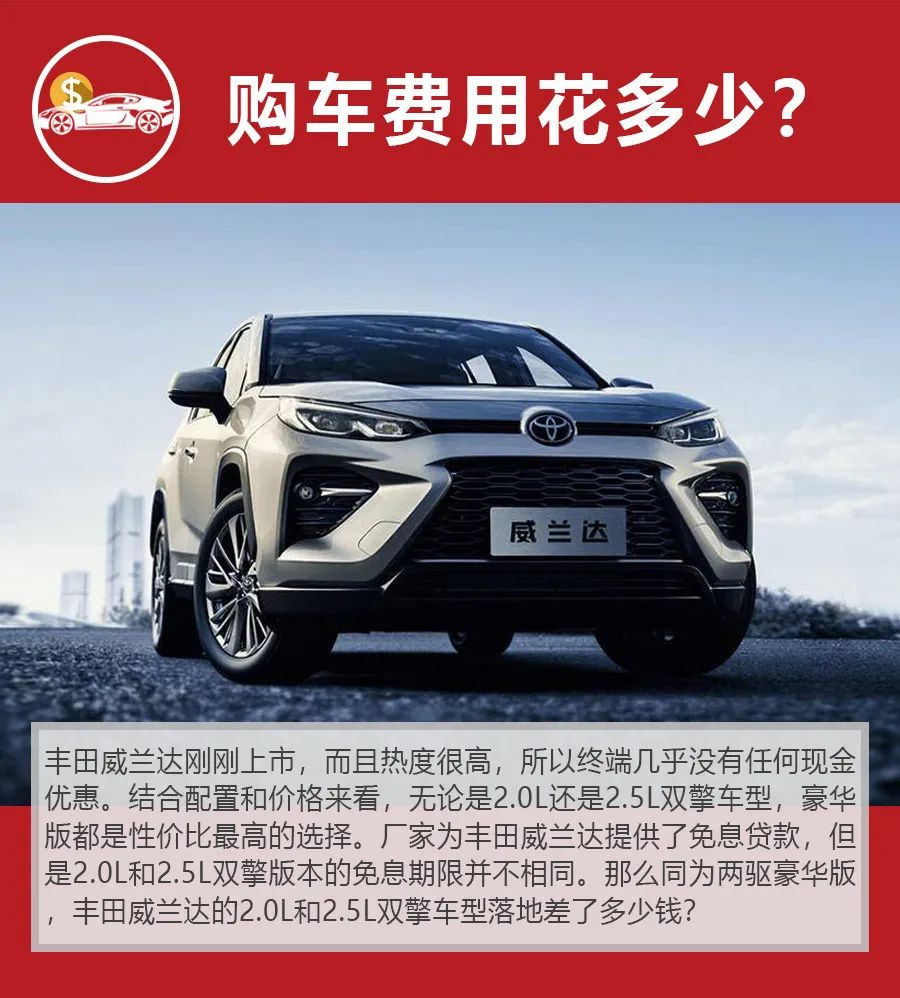 月开销低至1412元，丰田威兰达燃油和双擎版购车、养车差多少？