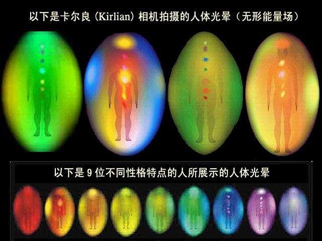 科学证明人体存在辉光那古代圣人头顶的光环是真的吗或有可能