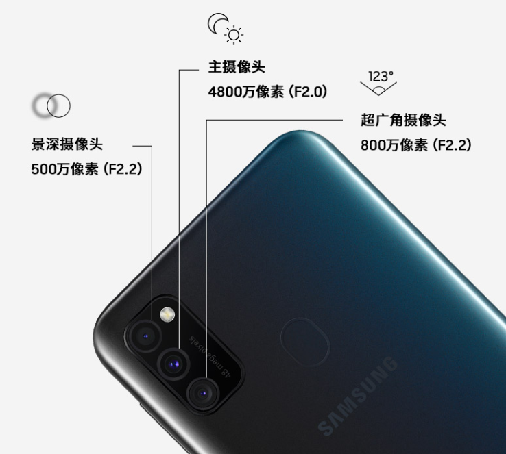 千元续航神机 6.4寸 exynos 9611 6000mah大电池 仅1499元